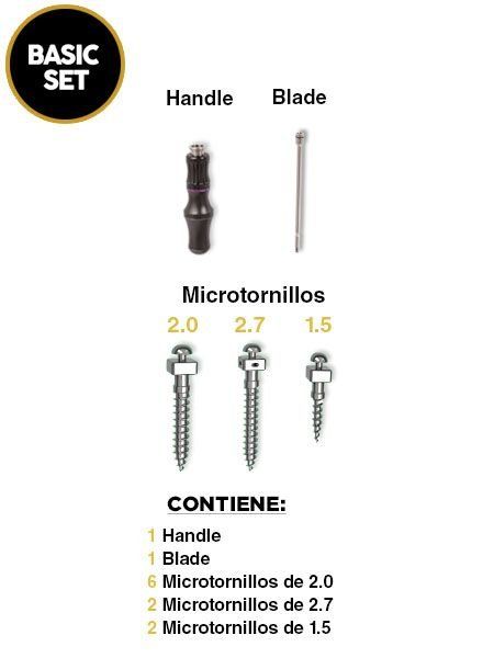 Kit Basic Set Microtornillos OBS para Ortodoncia